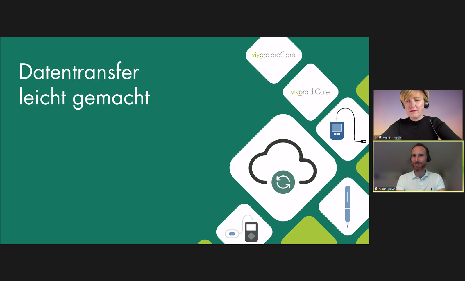 Konnektivität In der Präsentation steht: Datentransfer leicht gemacht